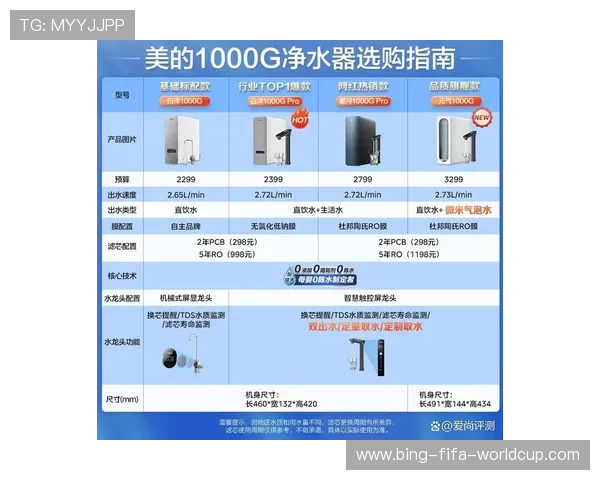 家用净水器滤芯级别详解与选购指南帮助你选对健康饮水方案全面版